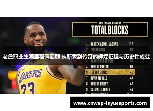 老詹职业生涯里程碑回顾 从新秀到传奇的辉煌征程与历史性成就 老詹职业生涯里程碑回顾 从新秀到传奇的辉煌征程与历史性成就