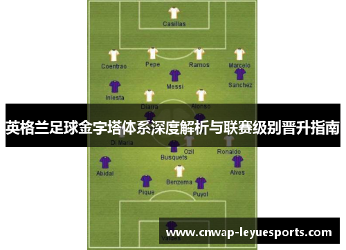 英格兰足球金字塔体系深度解析与联赛级别晋升指南 英格兰足球金字塔体系深度解析与联赛级别晋升指南