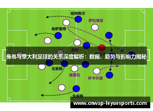 身高与意大利足球的关系深度解析:数据、趋势与影响力揭秘 身高与意大利足球的关系深度解析:数据、趋势与影响力揭秘