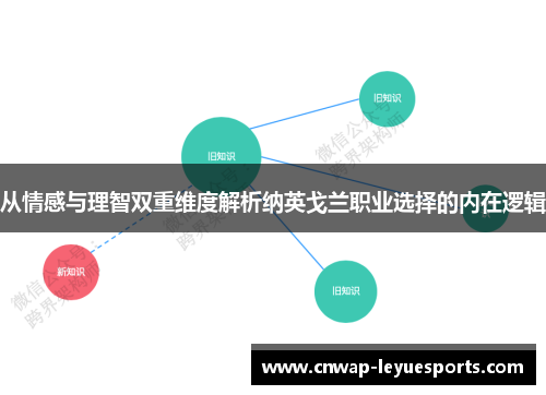 从情感与理智双重维度解析纳英戈兰职业选择的内在逻辑 从情感与理智双重维度解析纳英戈兰职业选择的内在逻辑