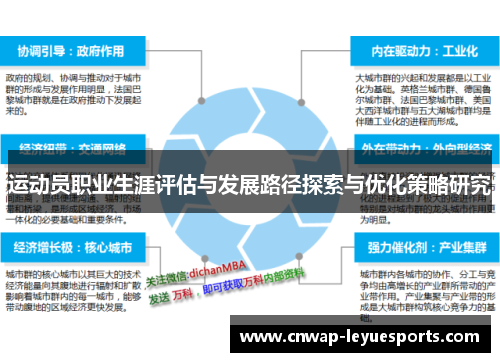 运动员职业生涯评估与发展路径探索与优化策略研究 运动员职业生涯评估与发展路径探索与优化策略研究