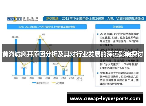 黄海诚离开原因分析及其对行业发展的深远影响探讨