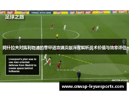 阿什拉夫对阵利物浦的意甲进攻端贡献深度解析战术价值与效率评估 阿什拉夫对阵利物浦的意甲进攻端贡献深度解析战术价值与效率评估