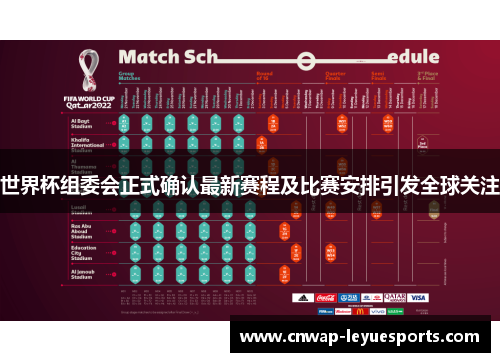 世界杯组委会正式确认最新赛程及比赛安排引发全球关注 世界杯组委会正式确认最新赛程及比赛安排引发全球关注